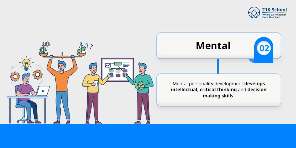Mental