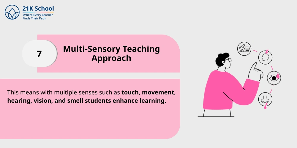 Multi-Sensory Teaching Approach