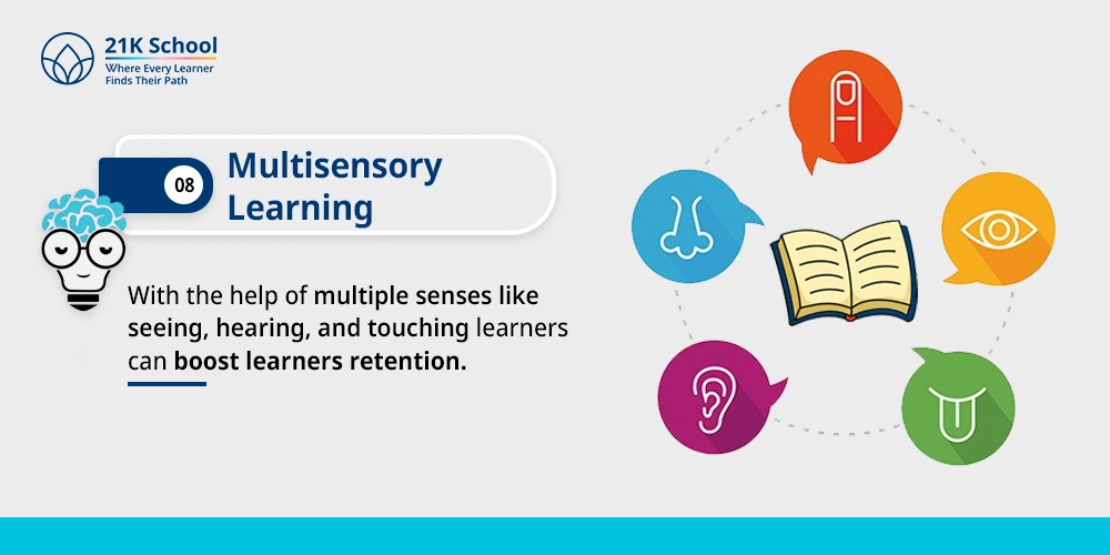 Multisensory Learning