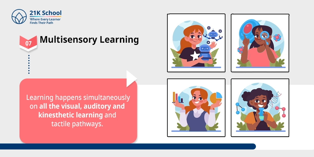 Multisensory Learning