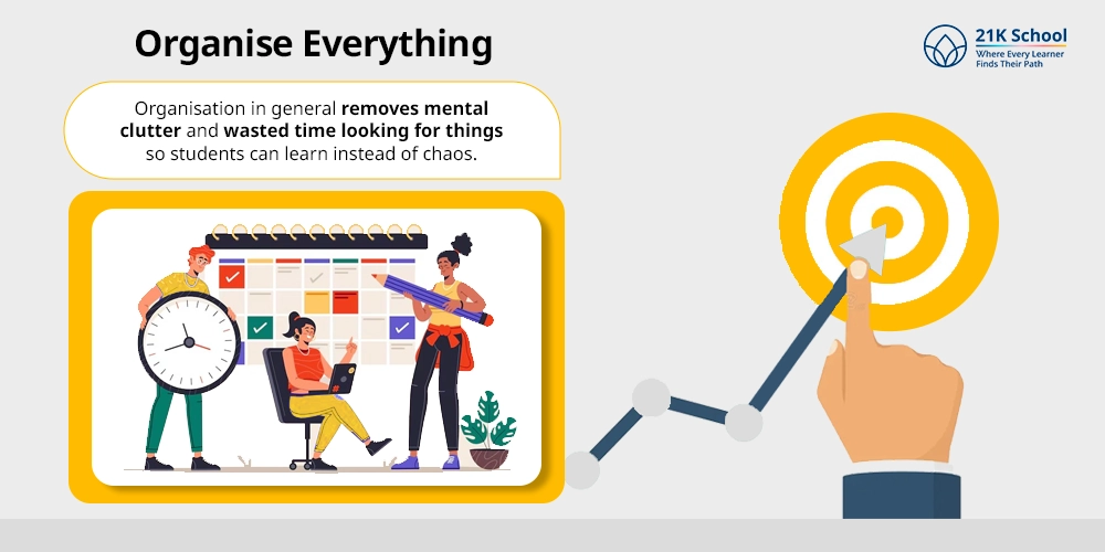 Organise Everything