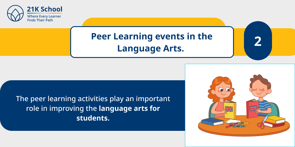 2. Peer Learning events in the Language Arts.