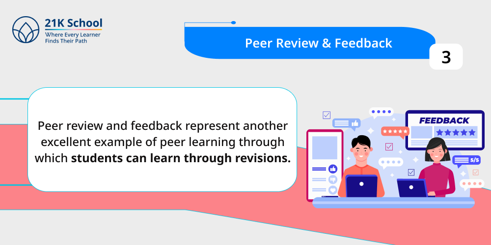 3. Peer Review & Feedback