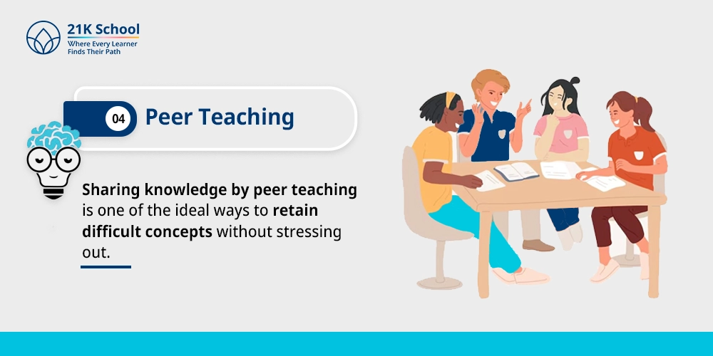 Peer Teaching