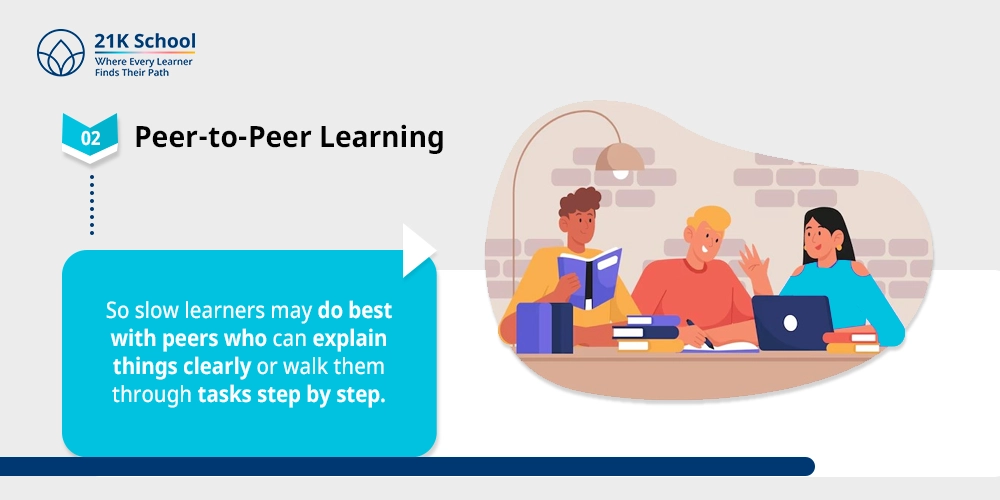 Peer-to-Peer Learning