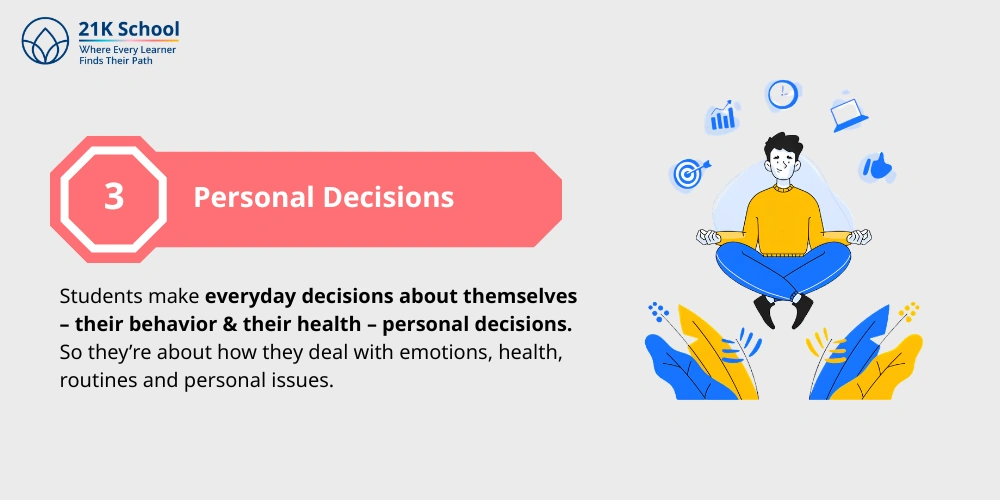 3. Personal Decisions