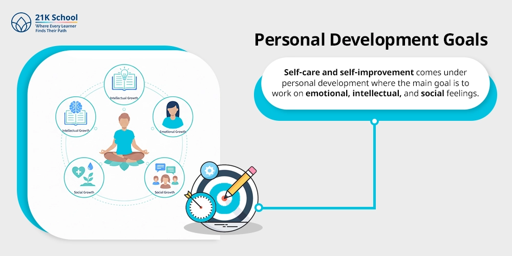 Personal Development Goals
