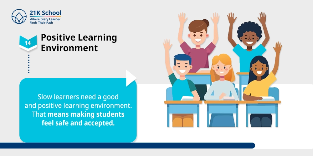 Positive Learning Environment