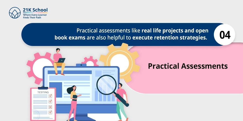 Practical Assessments