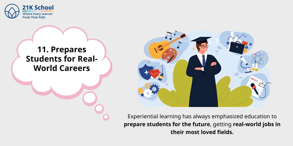 11. Prepares Students for Real-World Careers