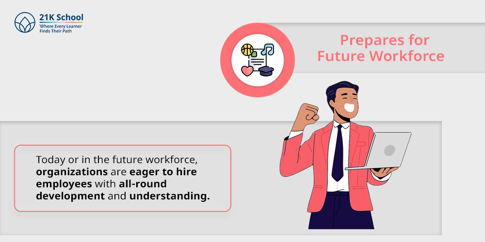 8. Prepares for Future Workforce 