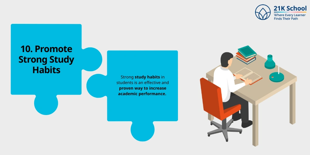 Promote Strong Study Habits