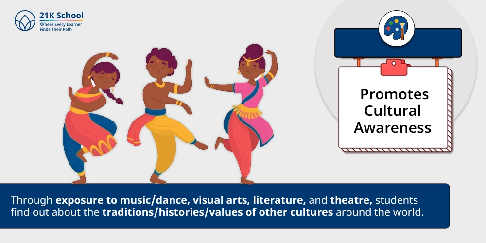 12. Promotes Cultural Awareness