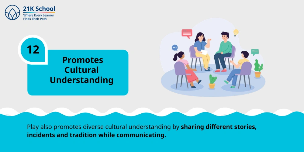 Promotes Cultural Understanding