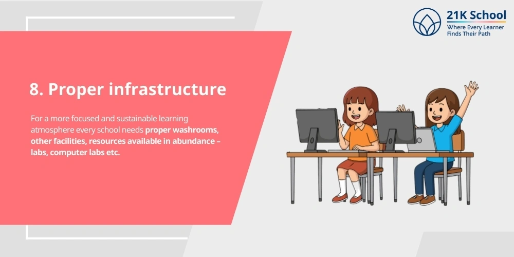  Proper infrastructure