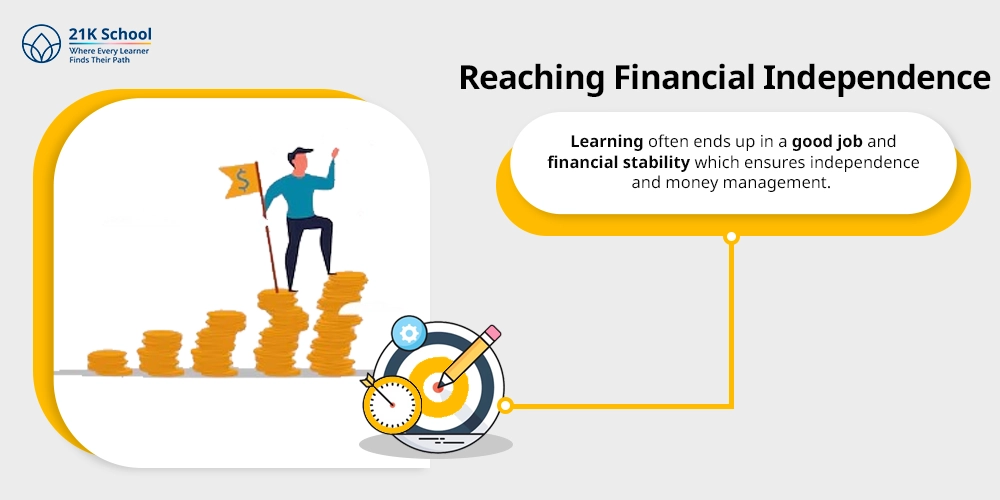  Reaching Financial Independence