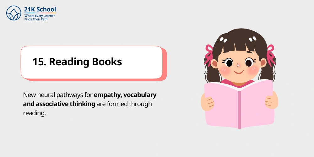 Reading Books