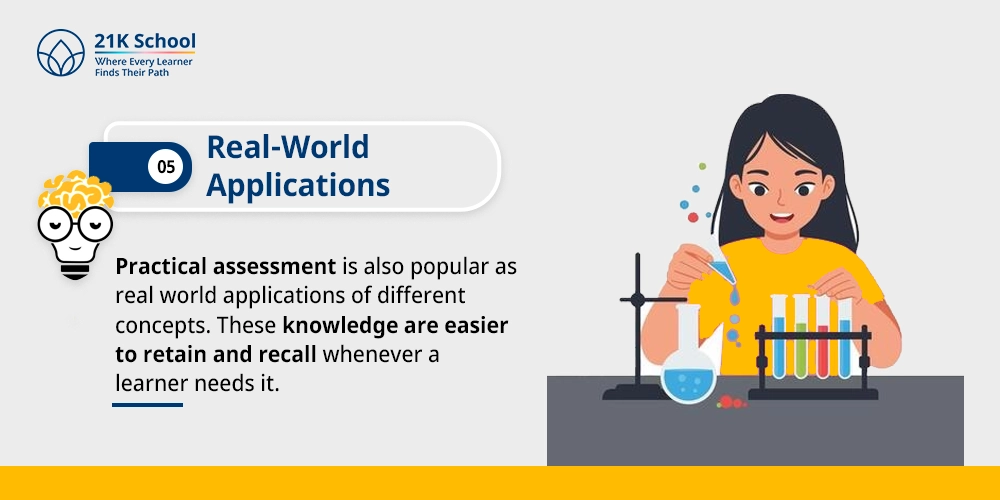 Real-World Applications