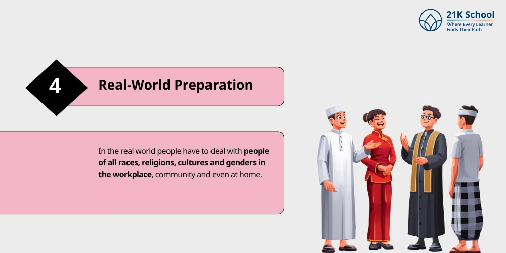 Real-World Preparation
