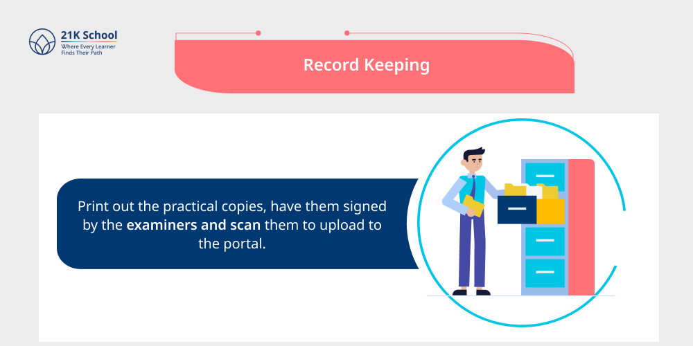 Record Keeping