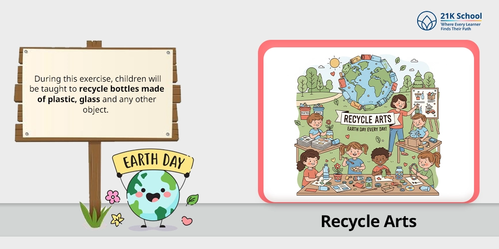 Recycle Arts