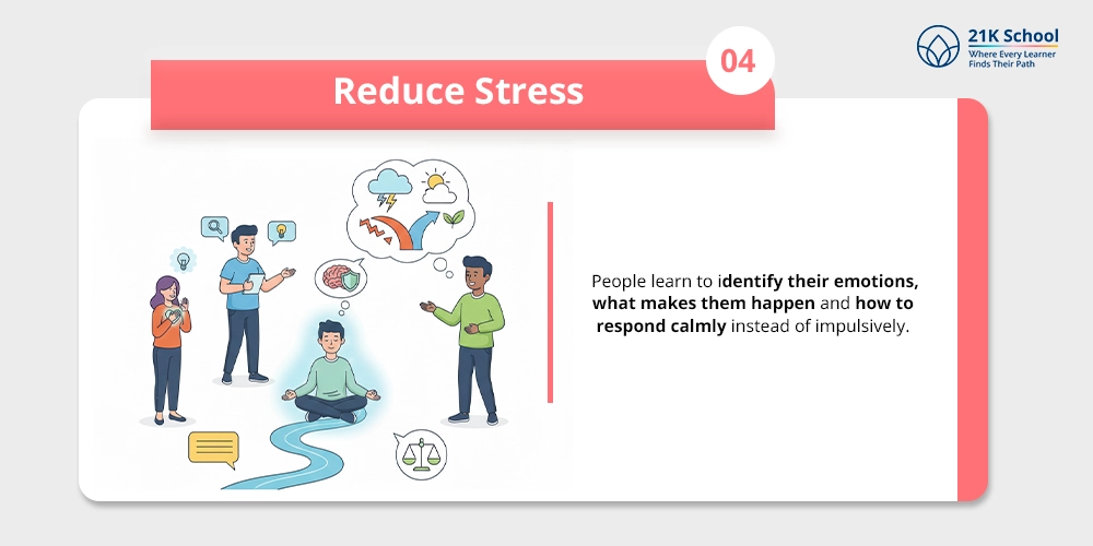 Reduce Stress
