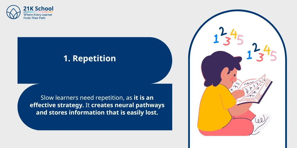 Repetition