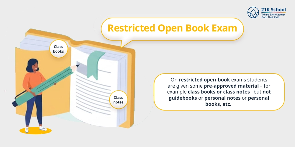 Restricted Open Book Exam 