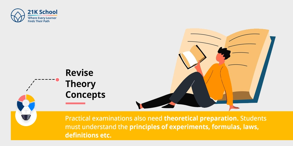 3. Revise Theory Concepts