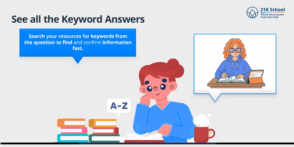 See all the Keyword Answers