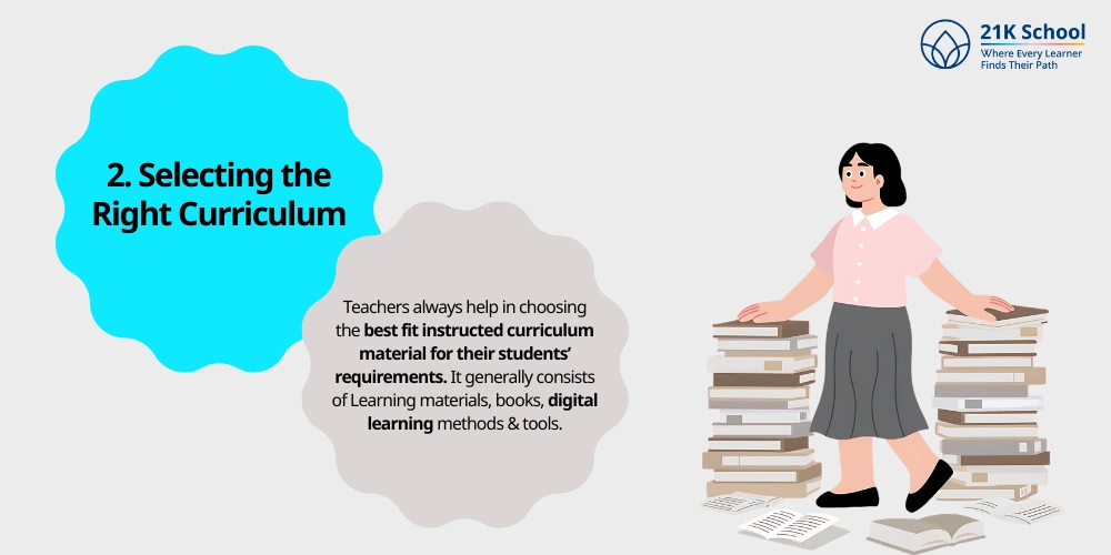 Selecting the Right Curriculum