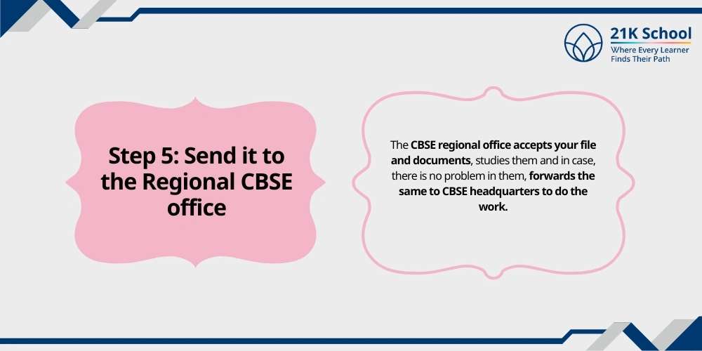 Step 5: Send it to the Regional CBSE office