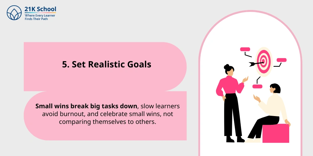 Set Realistic Goals