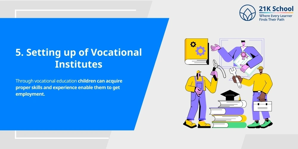 Setting up of Vocational Institutes