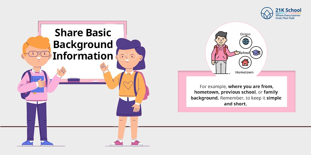 Share Basic Background Information