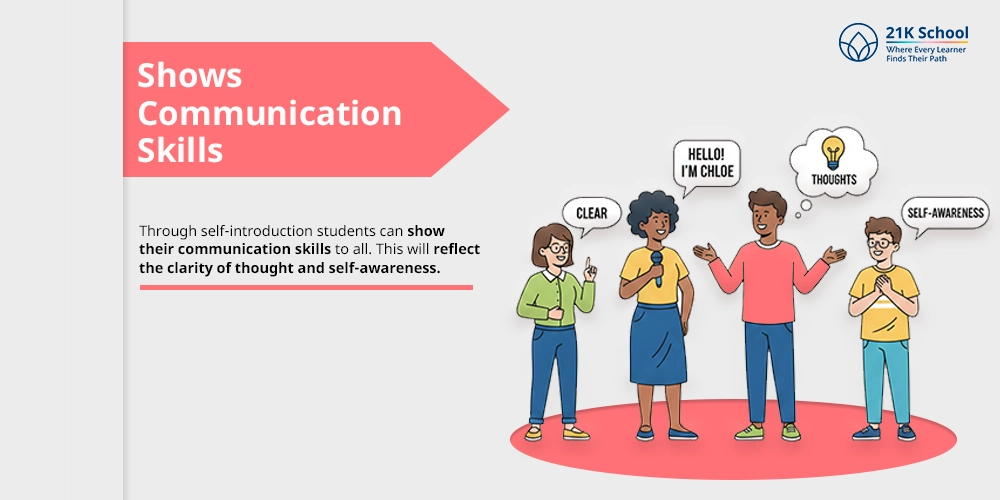 Shows Communication Skills