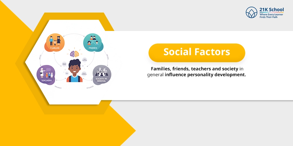Social Factors