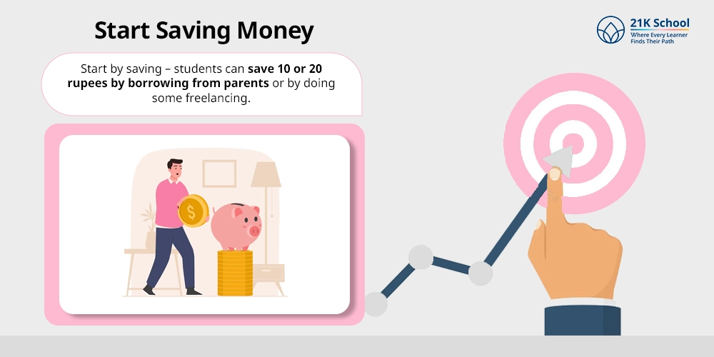 Start Saving Money