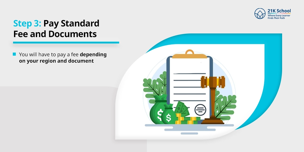 Step 3: Pay Standard Fee and Documents
