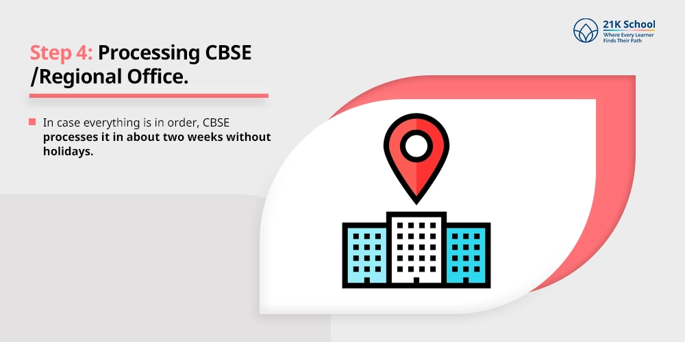 Step 4: Processing CBSE/Regional Office