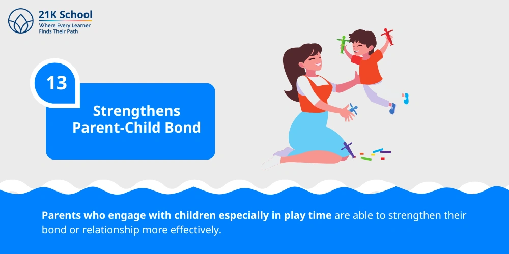 Strengthens Parent-Child Bond