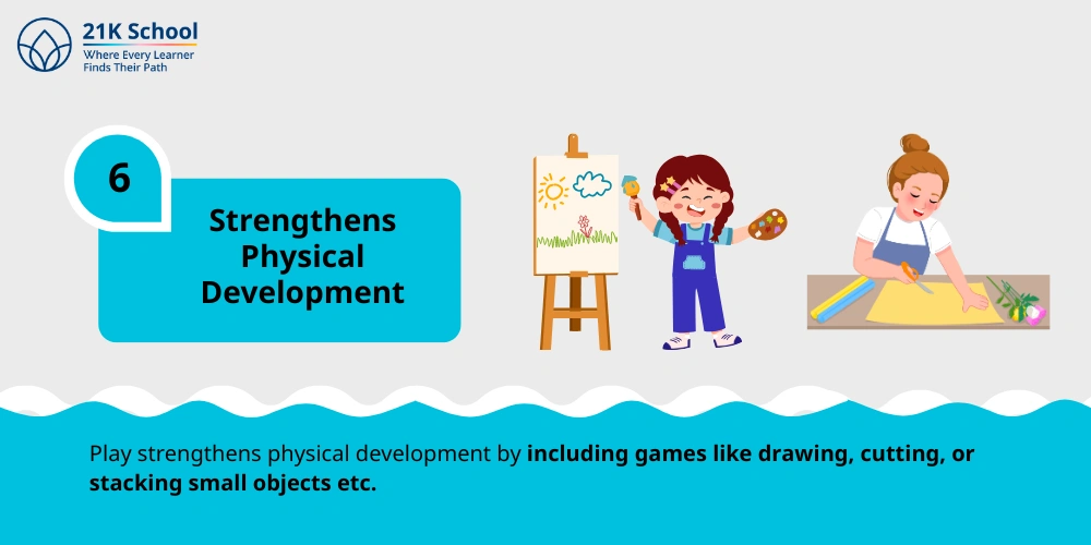 Strengthens Physical Development