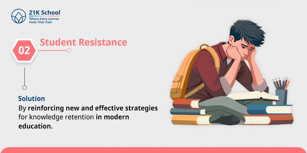 Student Resistance