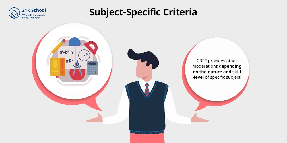  Subject-Specific Criteria