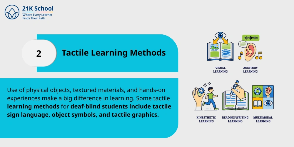 Tactile Learning Methods
