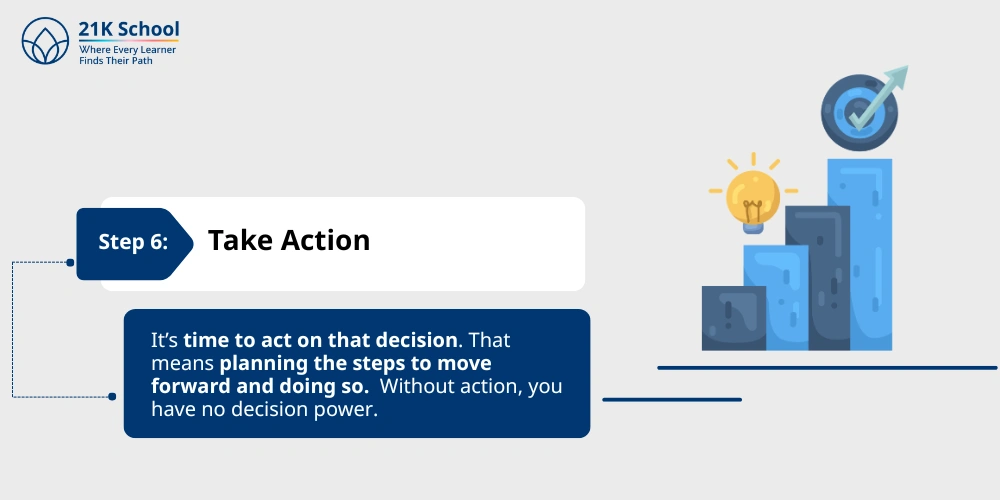 Step 6: Take Action
