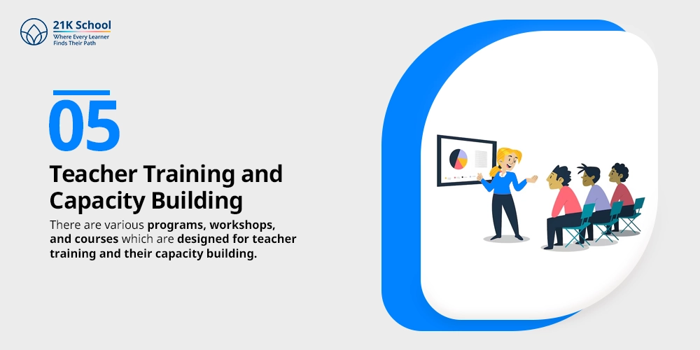 Teacher Training and Capacity Building