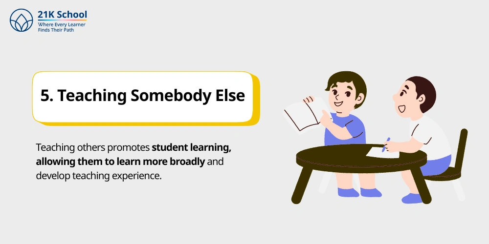 Teaching Somebody Else