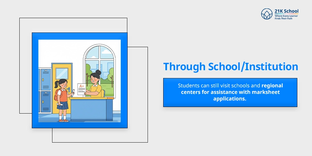 Through School/Institution