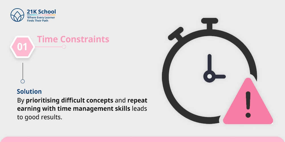 Time Constraints